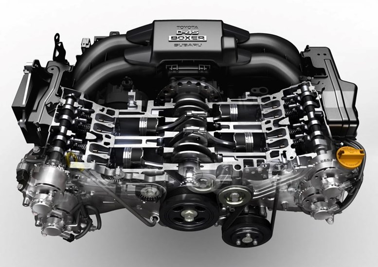 Động cơ đốt trong là gì? Cấu tạo, phân loại và ứng dụng trên ô tô | Toyota