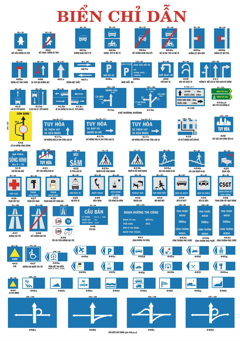 Tổng hợp biển báo giao thông đường bộ mới nhất của Việt Nam | Toyota
