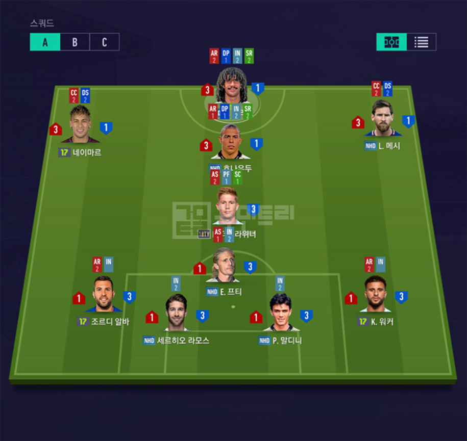 Tấn công tổng lực trong FO4 với sơ đồ 4-1-1-4